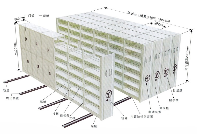 海發(fā)半封閉式密集架框架